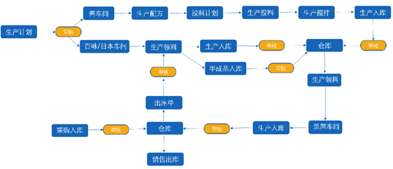 1648110538(1).jpg 1648110538(1).jpg
