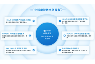 產(chǎn)品1.png